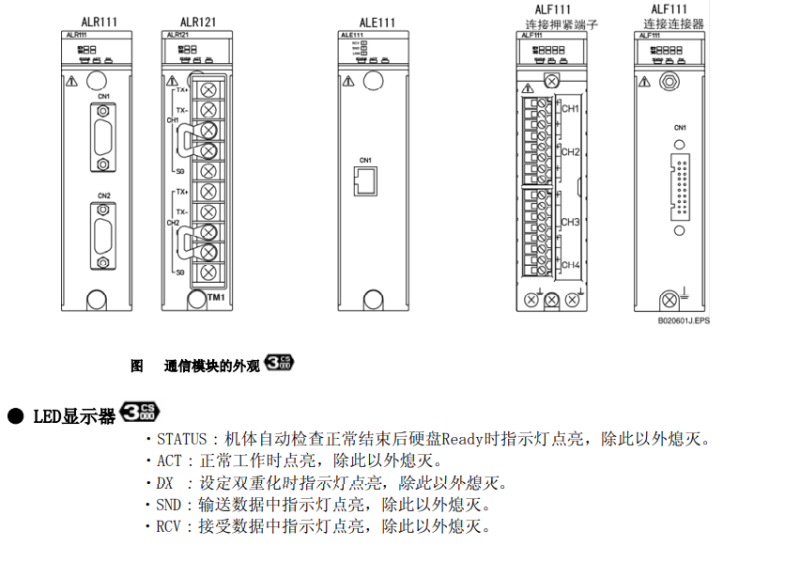 橫河控制系統介紹